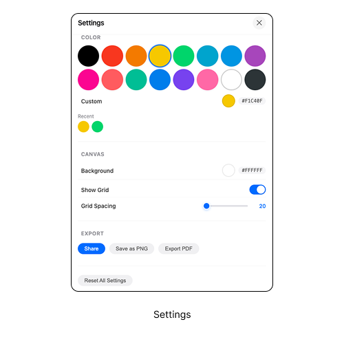 Customising Your Workspace
